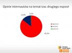 Czego oczekują Polacy po drugim expose Tuska? "Chcemy dymisji nie expose!"
