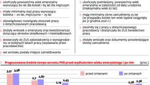 Zmiany w systemie emerytalnym