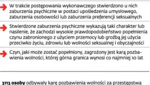 Do kogo ma mieć zastosowanie specustawa