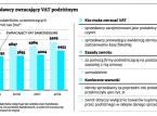 Tax Free: Sprzedawcy zwracają podróżnym <strong>VAT</strong>, a handel kwitnie