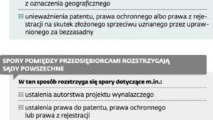 Dwie drogi