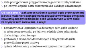 Co sąd ma wiedzieć