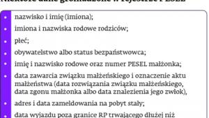 Niektóre dane gromadzone w rejestrze PESEL