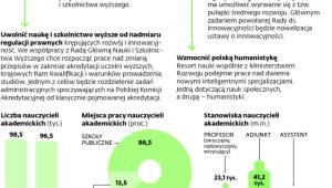MNiSW postawiło przed sobą następujące główne cele