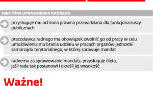 Prawa i obowiązki radnych