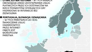 Jak to się robi w Europie