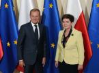 Warszawa: Spotkanie Beaty Szydło z Donaldem Tuskiem na temat piątkowego szczytu UE