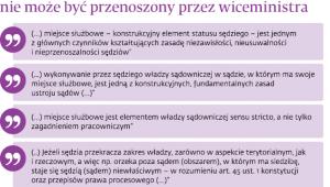 Dlaczego zdaniem SN sędzia nie może być przenoszony przez wiceministra