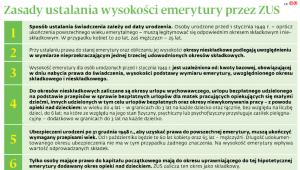 Zasady ustalania wysokości emerytury przez ZUS
