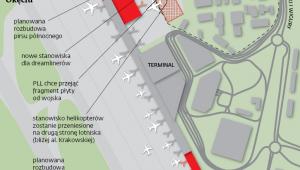 Plany rozbudowy lotniska Chopina na warszawskim Okęciu