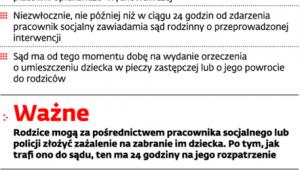Jak przebiega procedura zabrania bitego dziecka