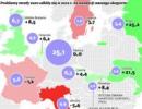 Bilans i dobry balans, czyli najlepsza w historii równowaga handlowa