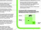 Pacjenci leczący się za granicą wykorzystują lukę w prawie