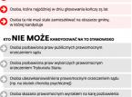 Długi staż włodarza to niemal pewna wygrana