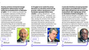NIE TYLKO POLSKI PROBLEM