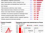 Świąteczne zakupy bez czeskich produktów? Polscy rolnicy wzywają do bojkotu