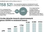 ABI: tylko pozorne ułatwienia dla przedsiębiorców