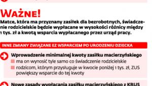 Pomoc dla rodzin
