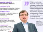 Przecieku w TK można było uniknąć