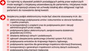 Obywatelska inicjatywa ustawodawcza