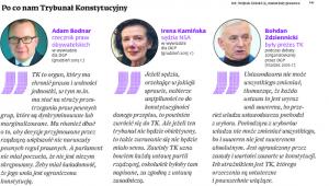 Po co nam Trybunał Konstytucyjny