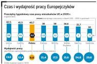 W pracy przesiadujemy, a nie pracujemy