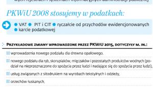 Do czego stosujemy PKWiU