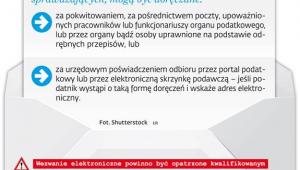 Jak urząd może komunikować się z podatnikiem