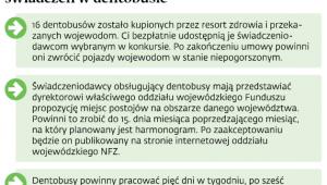Zasady udzielania świadczeń w dentobusie