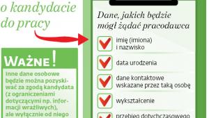 Informacje o kandydacie do pracy