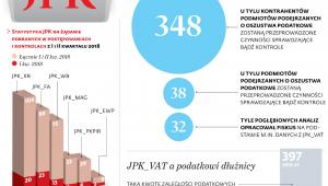 JPK
