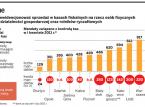 Zamiast kas fiskalnych stoją atrapy, czyli jak podatnicy usprawiedliwiają brak ewidencji
