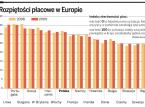 Kto może liczyć na podwyżki w 2011 roku
