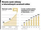 Onet i At Media walczą o pieniądze z reklam w sieci