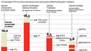 Na progu wielkich zmian